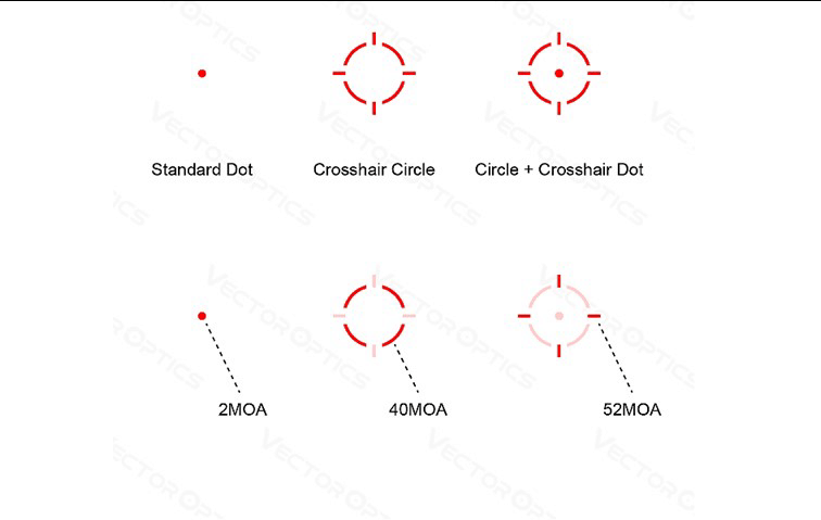 Vector Optics Frenzy Plus 1x18x20 SCRD-SM63 - Imagen 9