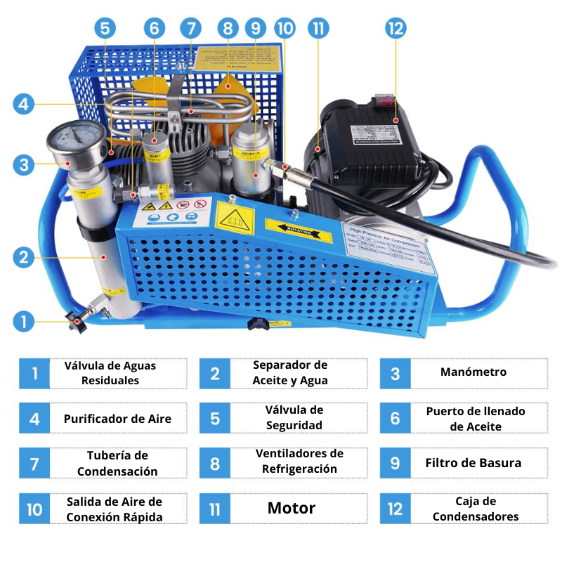 Compresor Tuxing TXESB041 - Imagen 4